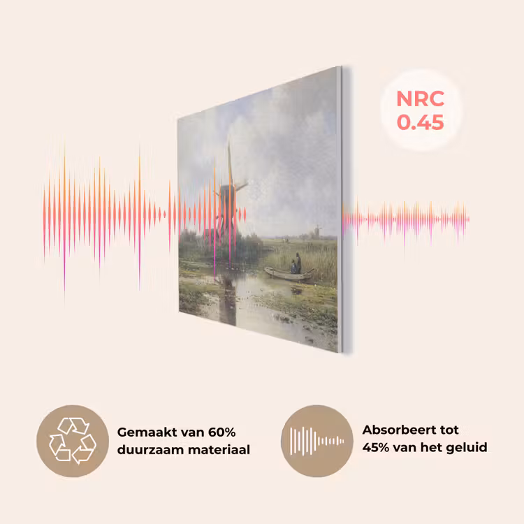 Molen - Willem Roelofs - Oude meesters - Kunst PET vilt klein -USP_NL