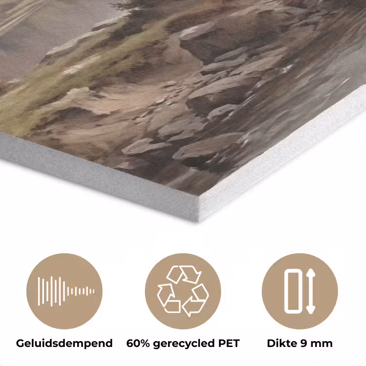 Berglandschap - Meer - Bergen - Vallei - Klassiek PET vilt klein -closeup_NL