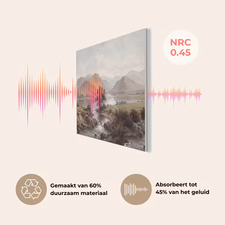 Berglandschap - Meer - Bergen - Vallei - Klassiek PET vilt klein -USP_NL