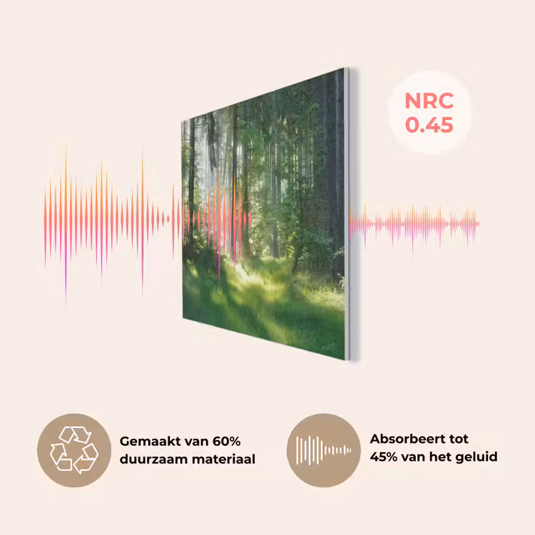 Natuur - Bomen - Bos - Groen - Zon - Gras - Planten PET vilt klein -USP_NL