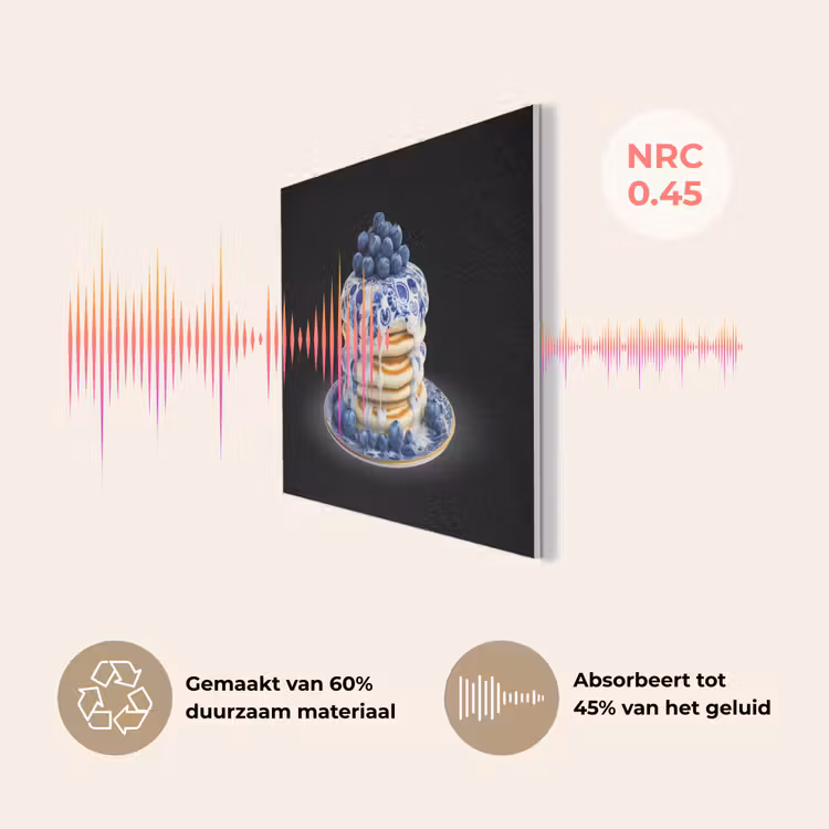 Pannenkoeken - Blauwe Bessen - Bord PET vilt klein -USP_NL