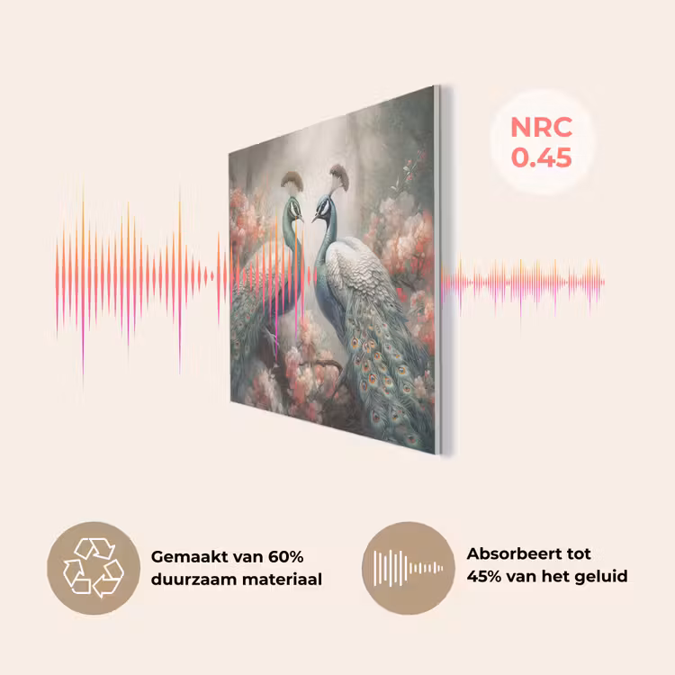 Pauwen - Pauwenveren - Vogels - Bloemen - Natuur PET vilt klein -USP_NL