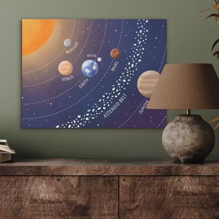 Planetenstelsel - Ruimte - Illustratie PET vilt klein -sfeer2