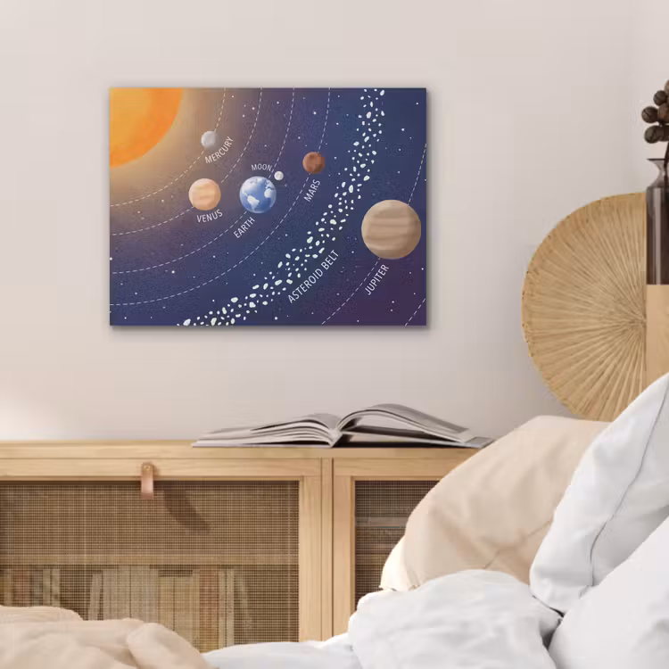 Planetenstelsel - Ruimte - Illustratie PET vilt klein -sfeer3
