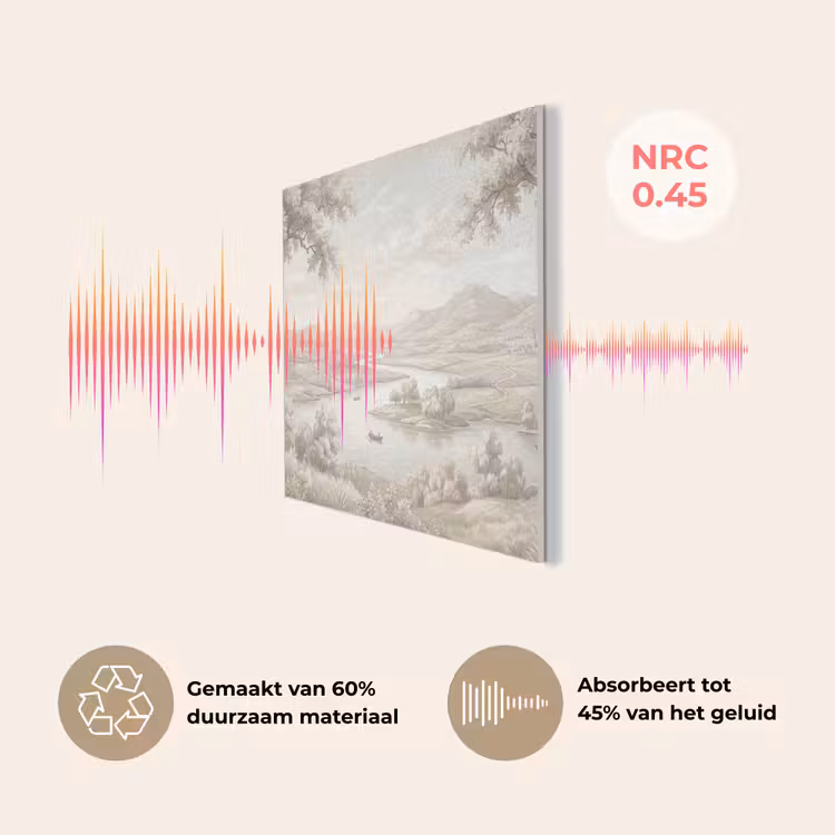 Rivierlandschap - Bergen - Natuur - Vintage - Beige PET vilt klein -USP_NL