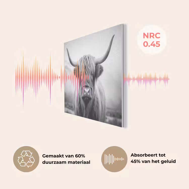 Schotse hooglander - Mist - Zwart - Wit PET vilt klein -USP_NL