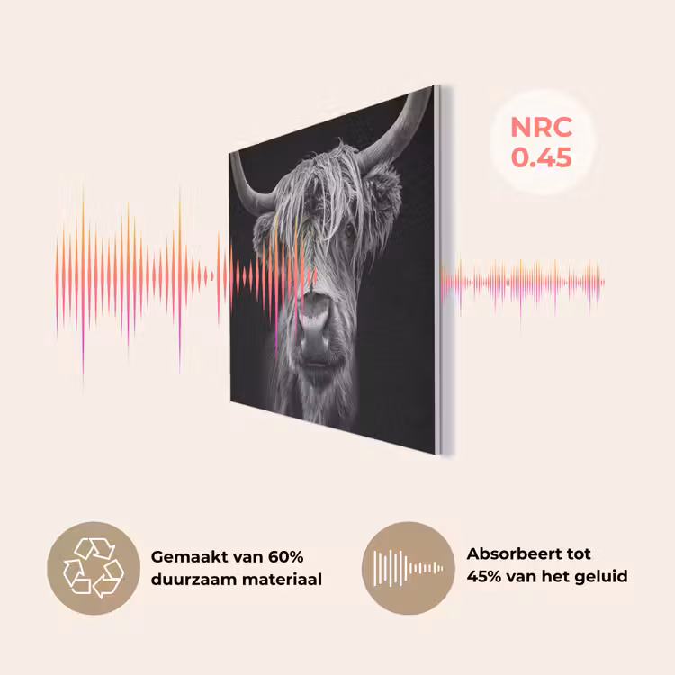 Schotse Hooglander - Horens - Zwart - Wit - Koe - Wild - Dieren PET vilt klein -USP_NL