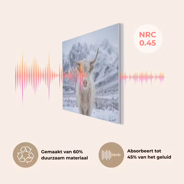 Schotse Hooglander - Sneeuw - Bergen - Winter PET vilt klein -USP_NL