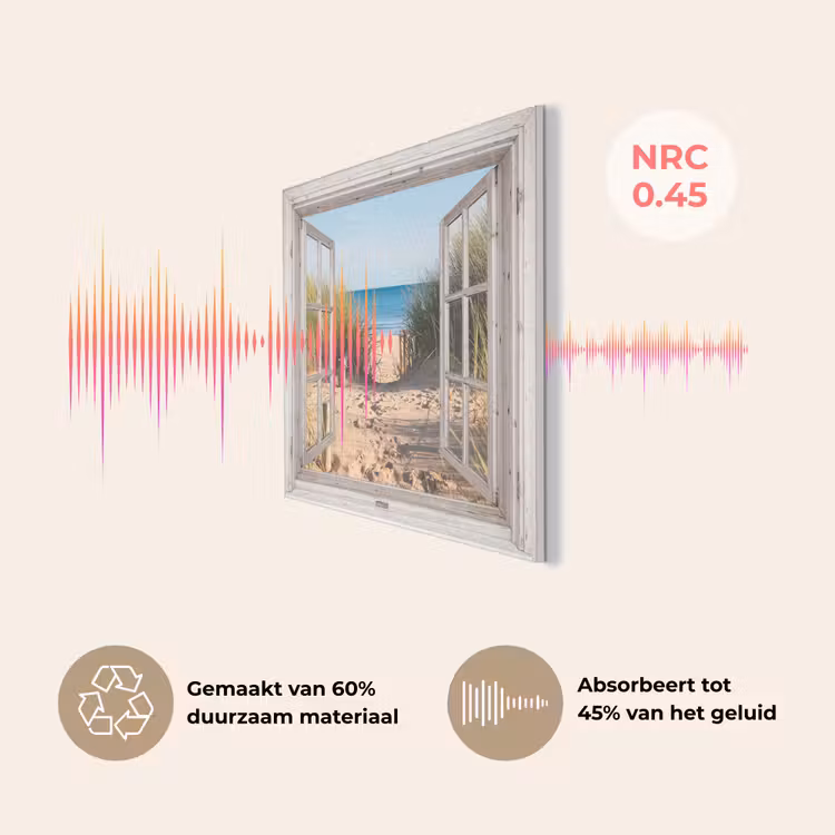 Doorkijk - Strand - Zee - Duinen - Zand - Water - Helmgras PET vilt klein -USP_NL