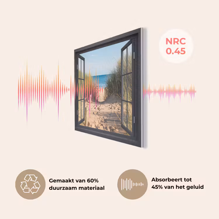 Doorkijk - Strand - Zee - Zand - Water - Helmgras - Duinen PET vilt klein -USP_NL