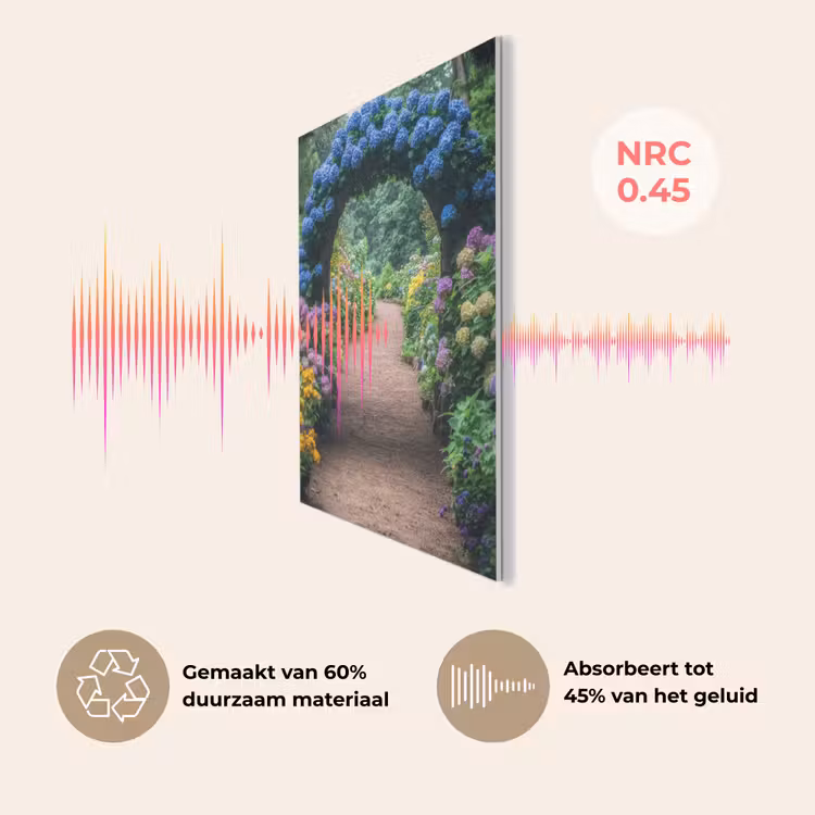 Doorkijk - Bloemen - Hortensia - Pad PET vilt klein -USP_NL