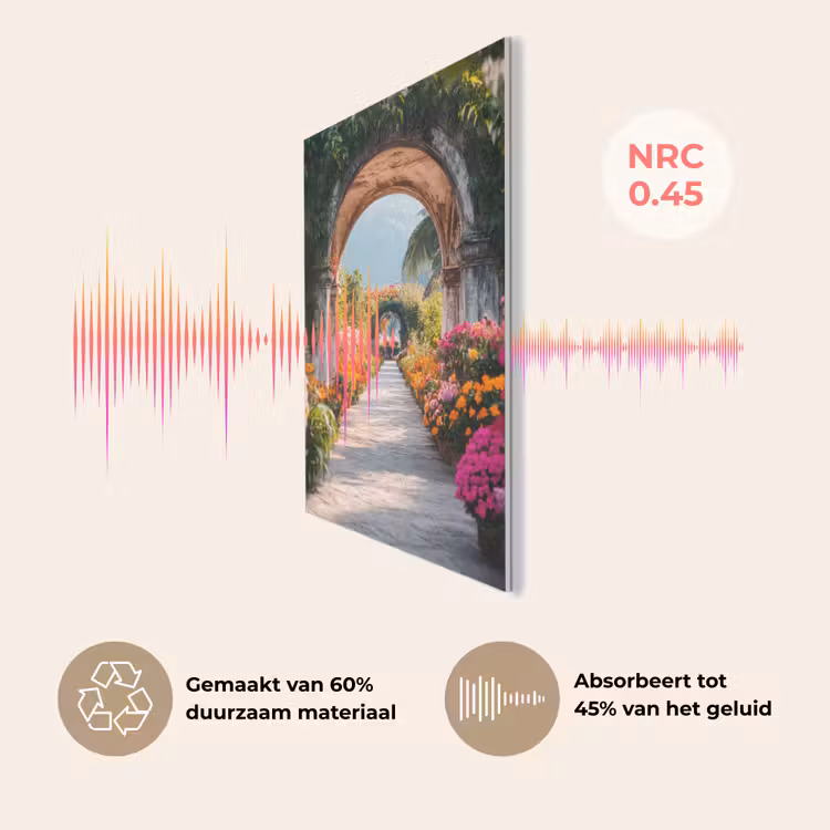 Doorkijk - Bloemen - Tropisch - Kleurrijk PET vilt klein -USP_NL