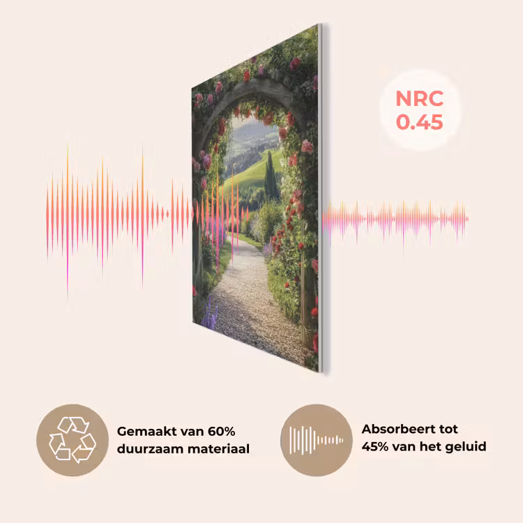 Doorkijk - Tuinboog - Bloemen - Natuur - Pad PET vilt klein -USP_NL