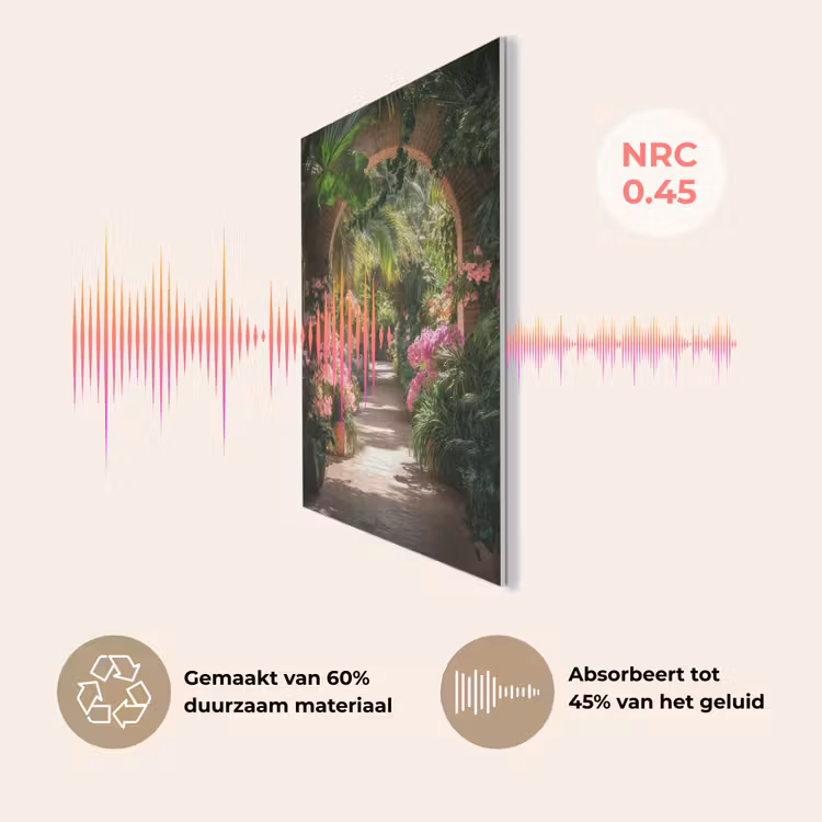 Doorkijk - Tropisch - Bloemen - Natuur PET vilt klein -USP_NL