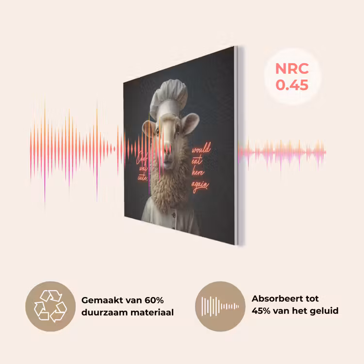 Schaap - Kokskleding - Neon - Quote PET vilt klein -USP_NL