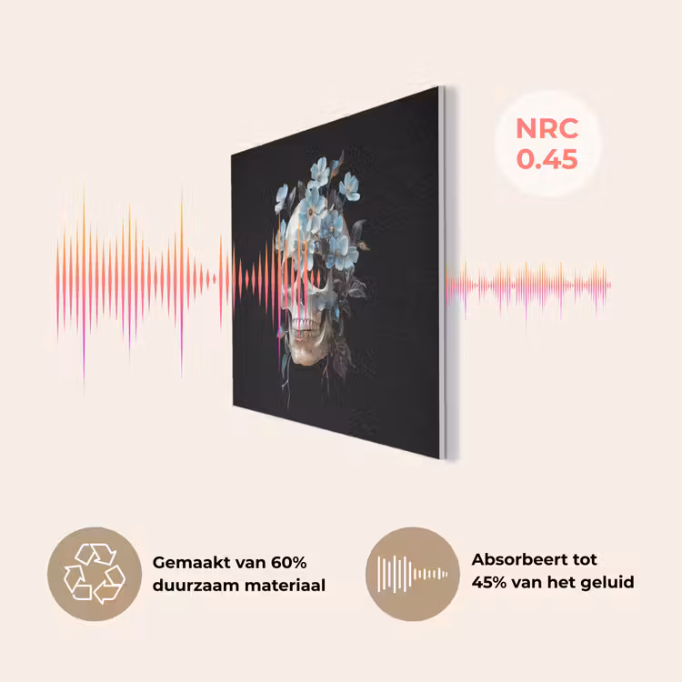 Schedel - Blauw - Bloemen - Bladeren PET vilt klein -USP_NL