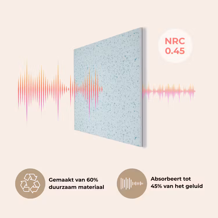 Terrazzo - Patroon - Kleurrijk - Baby Blauw PET vilt klein 837 -USP_NL