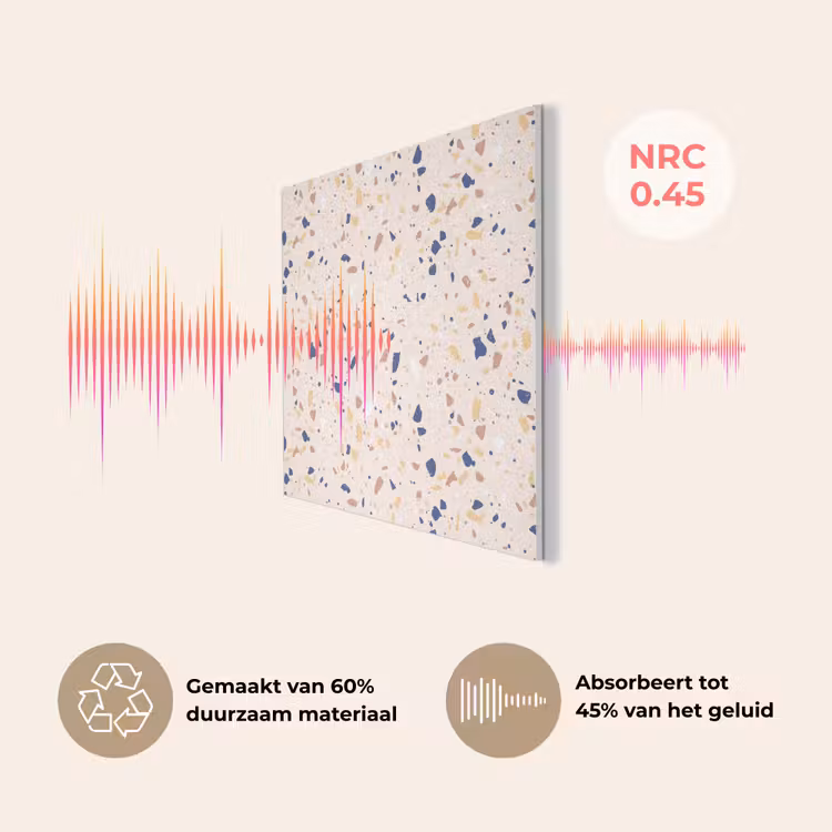 Terrazzo -  Patroon - Kleurrijk - Indigo PET vilt klein 837 -USP_NL
