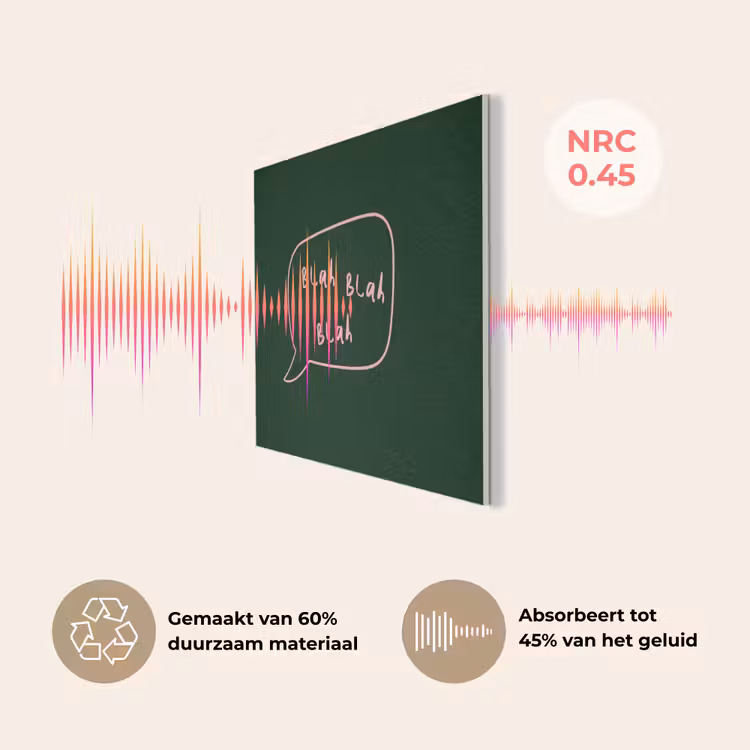Tekstwolkje - Donkergroen - BLAH BLAH BLAH PET vilt klein -USP_NL