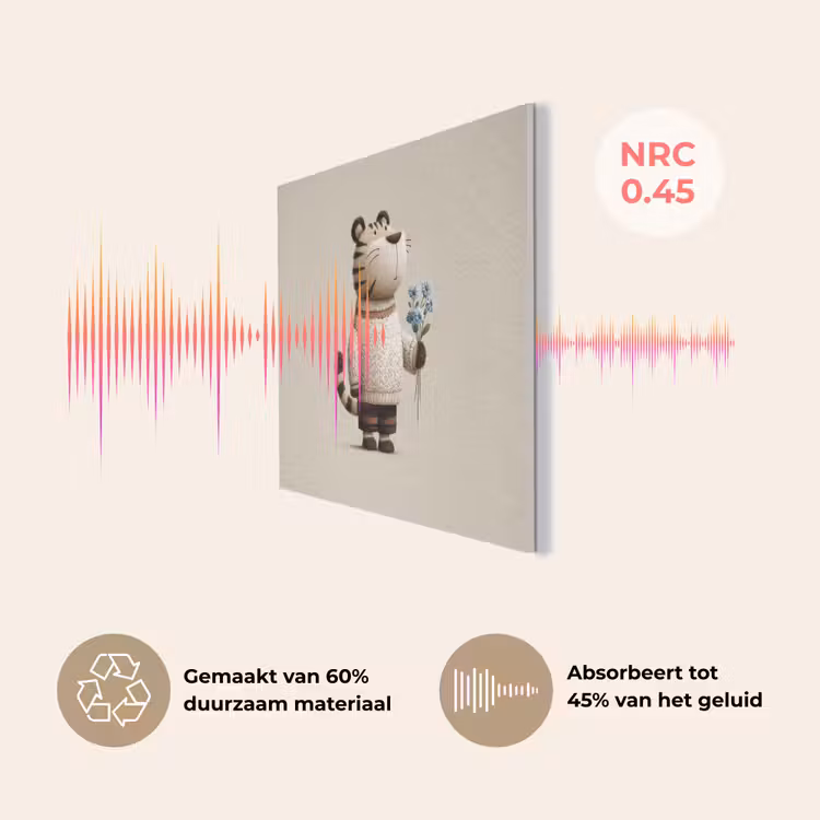 Tijger - Blauwe bloemen - Rustig PET vilt klein -USP_NL