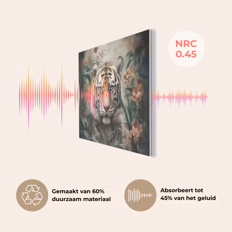 Tijger - Vlinders - Dieren - Jungle - Bloemen PET vilt klein -USP_NL