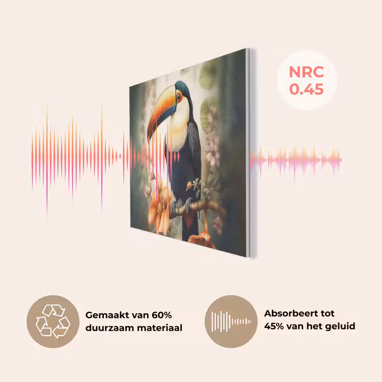 Toekan - Vogel - Bloemen - Planten PET vilt klein -USP_NL