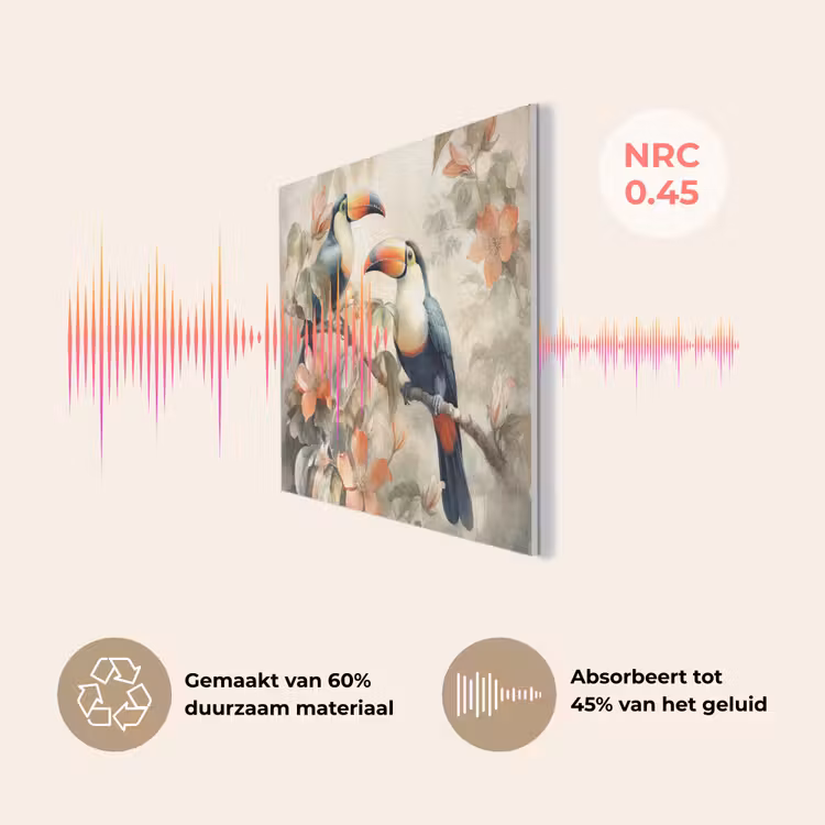 Toekan - Vogels - Bloemen - Tak PET vilt klein -USP_NL