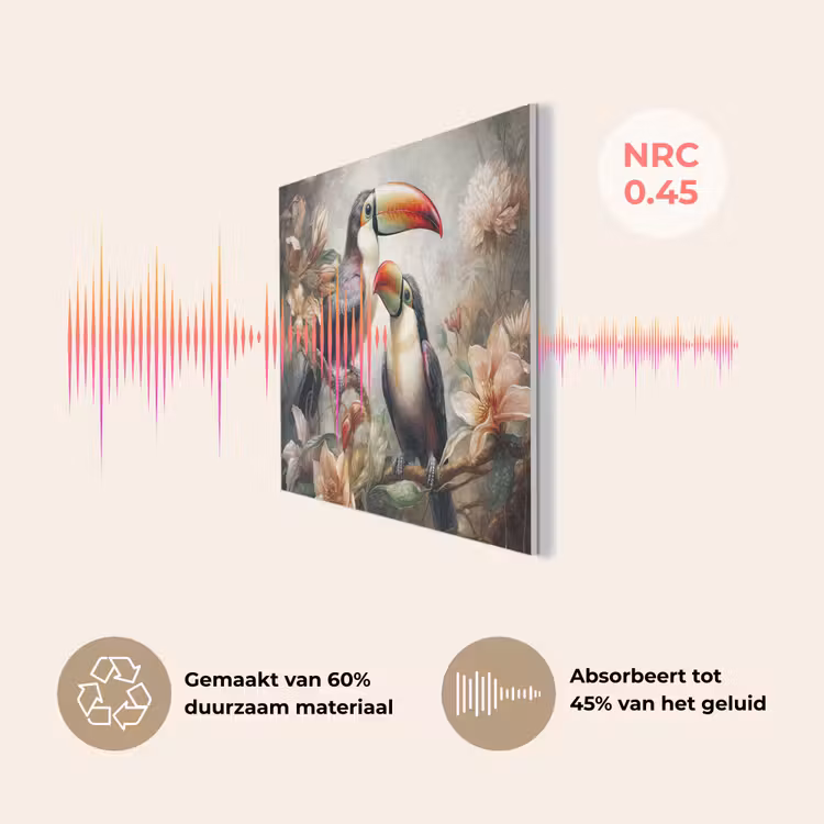 Toekan - Vogels - Bloemen - Jungle PET vilt klein -USP_NL
