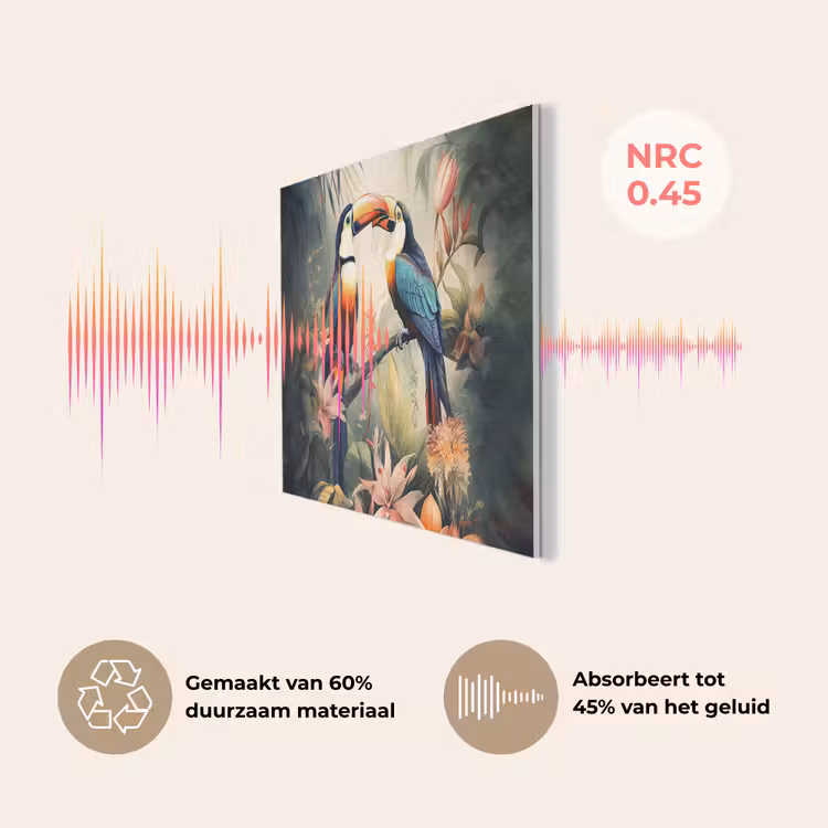 Toekan - Vogels - Bloemen - Natuur - Jungle PET vilt klein -USP_NL