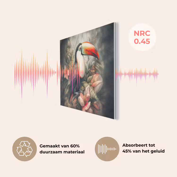 Toekan - Vogels - Bloemen - Planten - Tropisch PET vilt klein -USP_NL
