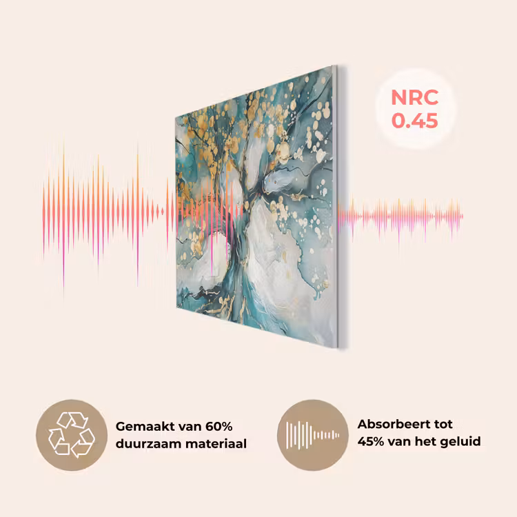 Boom - Modern - Verflook - Turquoise - Goud PET vilt klein -USP_NL