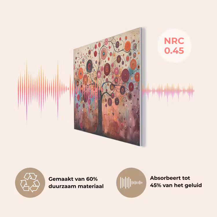 Levensboom - Bloemen - Roze - Hippie - Kunst PET vilt klein -USP_NL