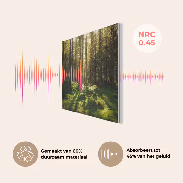 Bomen - Bos - Mos - Planten - Zon - Natuur PET vilt klein -USP_NL