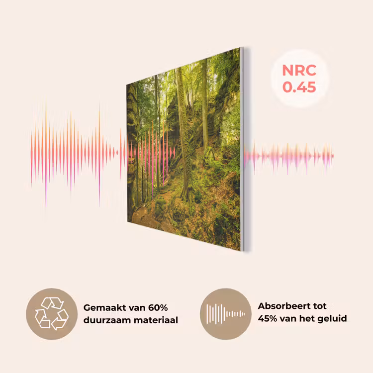 Bomen - Steen - Bos - Natuur - Planten PET vilt klein -USP_NL