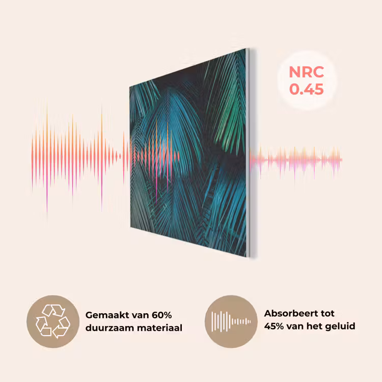 Inductie beschermer - Inductie afdekplaat - Tropical - Jungle - Bladeren - Groen PET vilt klein -USP_NL