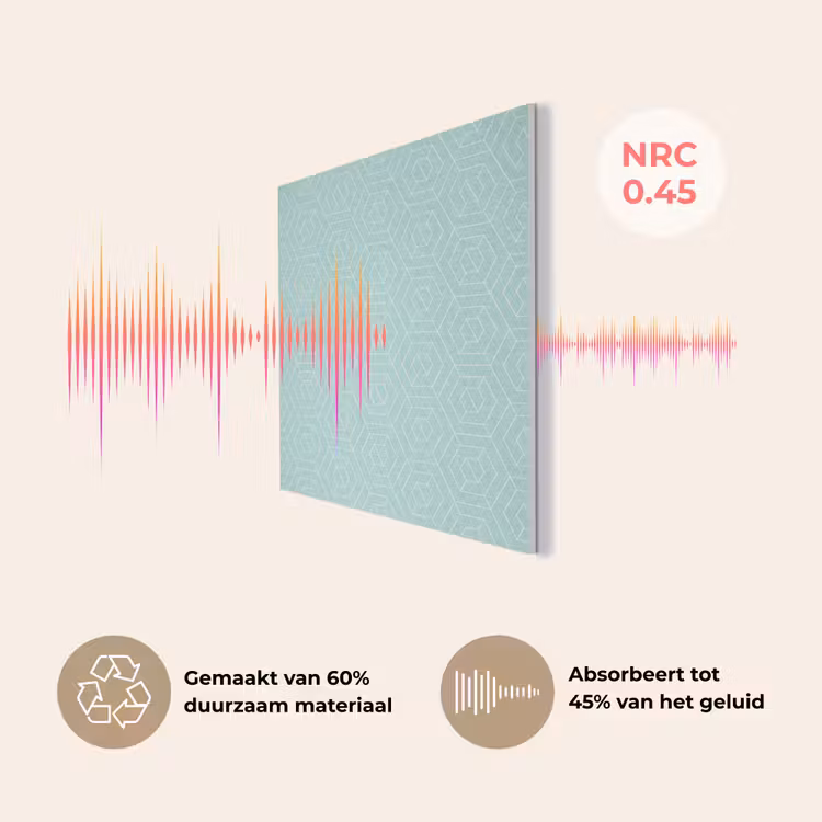 Turquoise - Patroon - Lijnen PET vilt klein 837 -USP_NL