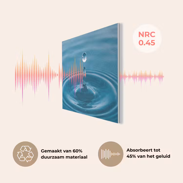 Waterdruppel - Water - Oppervlakte PET vilt klein -USP_NL