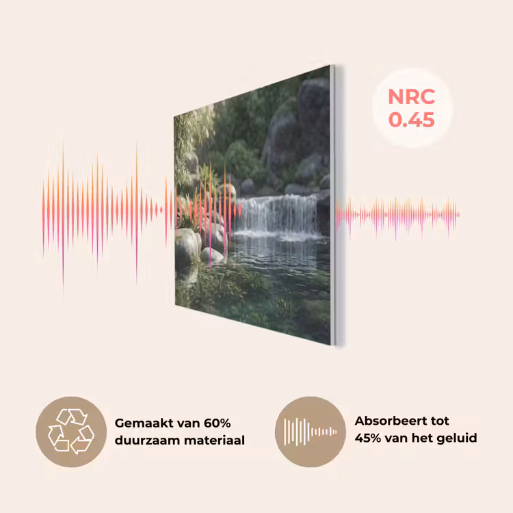 Beek - Waterval - Natuur - Groen PET vilt klein -USP_NL