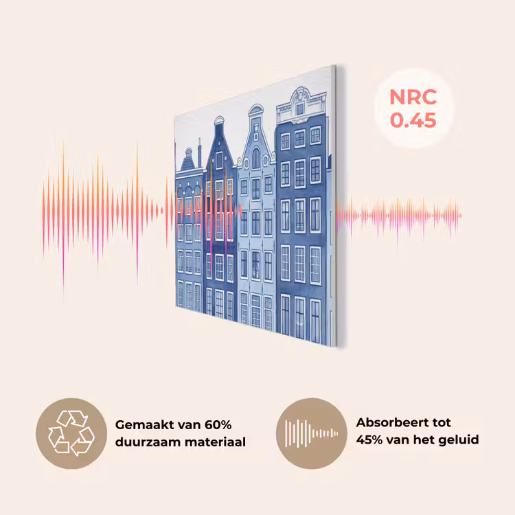 Aquarel - Grachtenpanden - Delfts - Blauw PET vilt klein -USP_NL