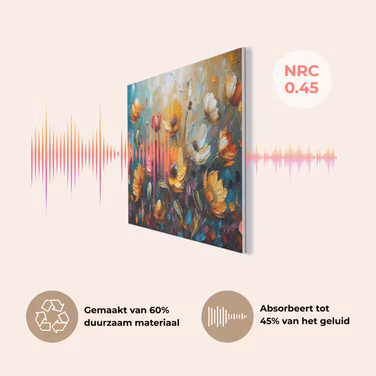 Watercolor - Bloemen - Kunst - Modern PET vilt klein -USP_NL
