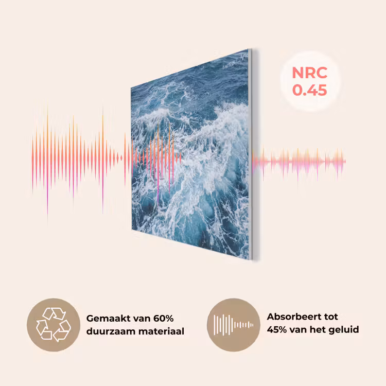 Golven - Oceaan - Blauw PET vilt klein -USP_NL