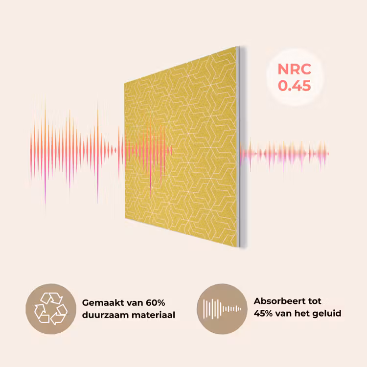 Wit - Geel - Patroon - Geometrisch PET vilt klein 837 -USP_NL