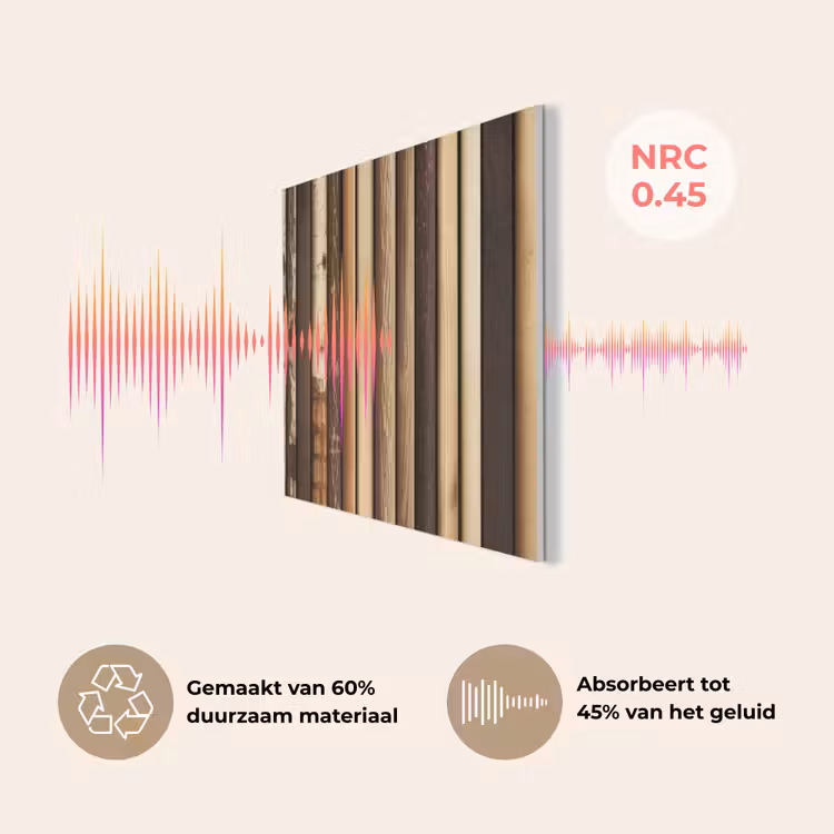 Hout - Planken - Natuurlijk PET vilt middel -USP_NL