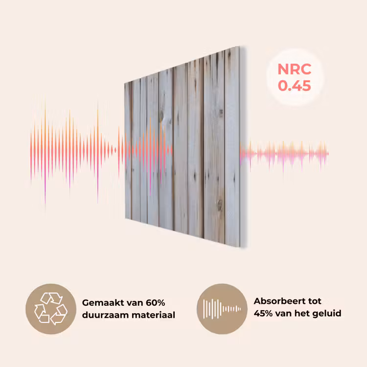 Hout - Planken - Verweerd PET vilt middel -USP_NL