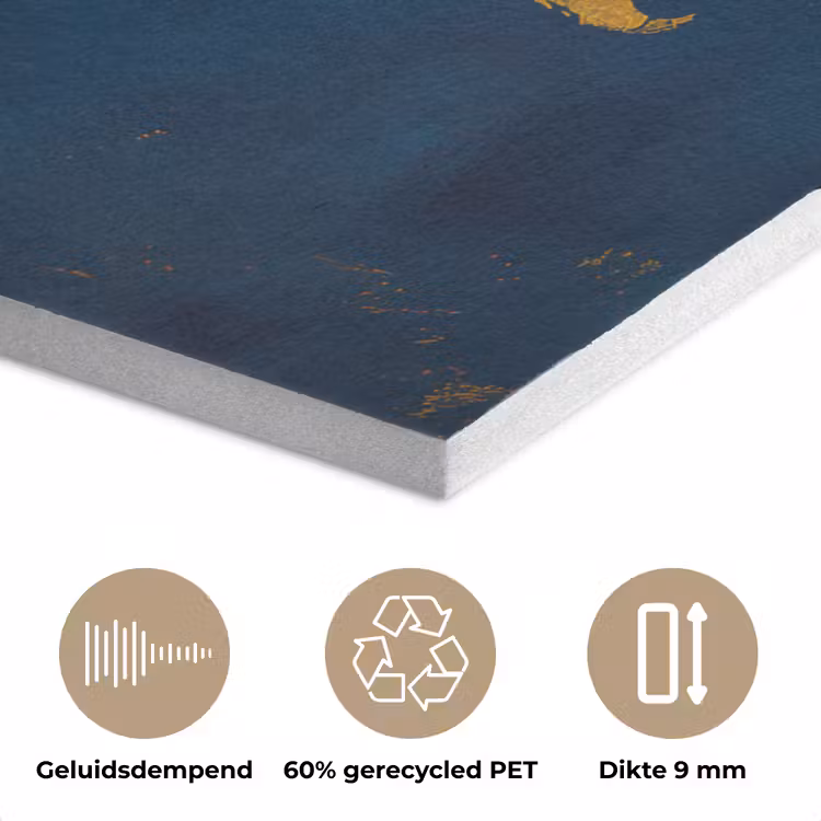 Wereldkaart - Goud - Donkerblauw PET vilt klein -closeup_NL
