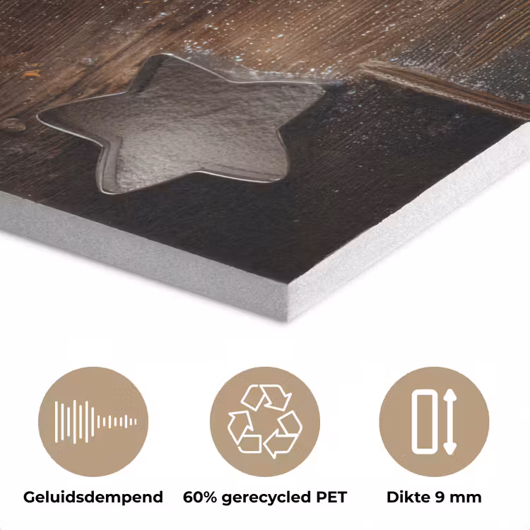 Wereldkaart - Poedersuiker - Hout PET vilt klein -closeup_NL