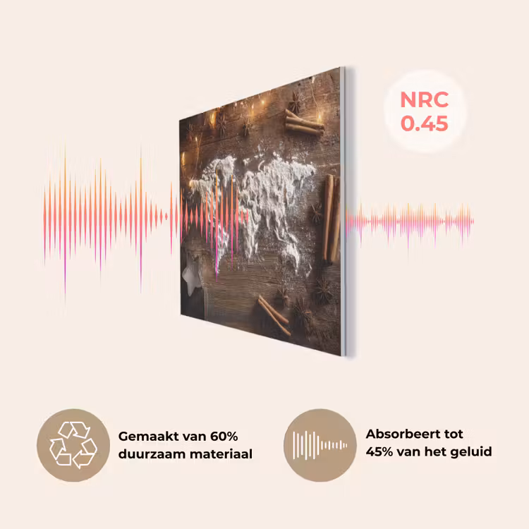 Wereldkaart - Poedersuiker - Hout PET vilt klein -USP_NL