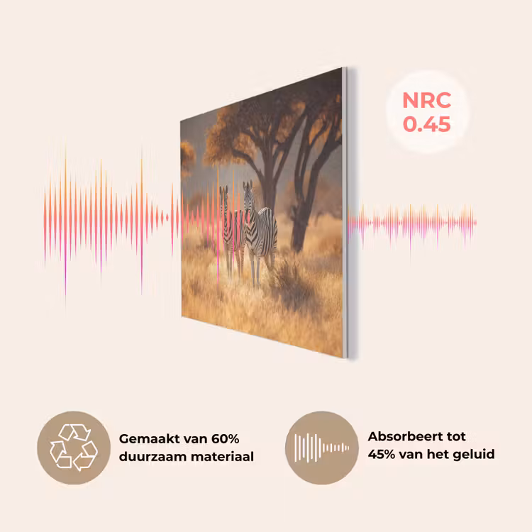 Zebra's - Savannelandschap - Gras PET vilt klein -USP_NL