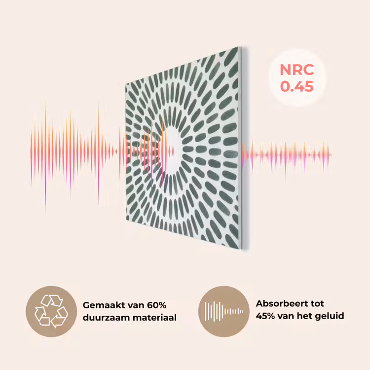 Abstract - Cirkel - Patroon - Modern - Groen PET vilt klein -USP_NL