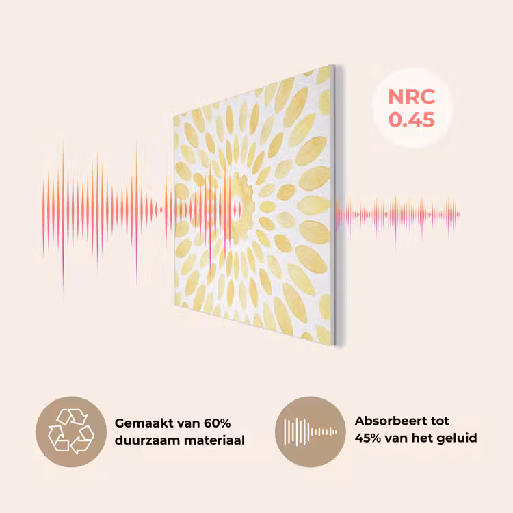 Abstract - Geometrisch - Stralend - Geel PET vilt klein -USP_NL